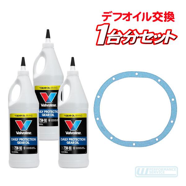 valvoline デフ オイル 75W-90 GL5 ガスケット セット・ラムバン チェロキー 科学合成油 ギアオイル アクセル リアデフ 8.25RG★Y44 | 