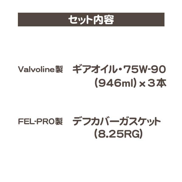 valvoline デフ オイル 75W-90 GL5 ガスケット セット・ラムバン チェロキー 科学合成油 ギアオイル アクセル リアデフ 8.25RG★Y44 |  | 02