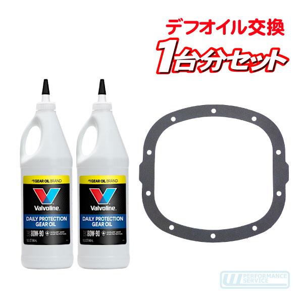 valvoline デフ オイル 80W-90 GL5 ガスケット セット・アストロ サファリ 96-00ｙ 4.3L 科学合成油 ギアオイル リアデフ 7.5 7.625RG★Y45 | 