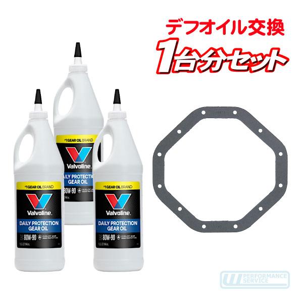 valvoline デフ オイル 80W-90 GL5 ガスケット セット・ラムバン 科学合成油 ギアオイル パッキン シール アクセル リアデフ 9.25RG★Y47 | 