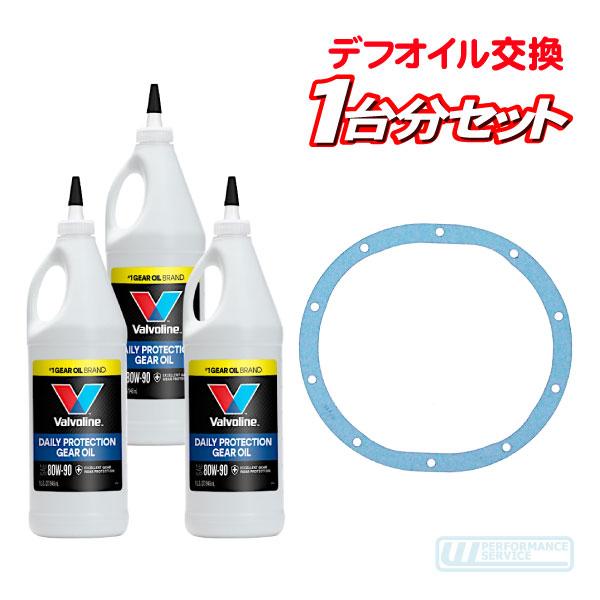 valvoline デフ オイル 80W-90 GL5 ガスケット セット・ラムバン チェロキー パッキン シール アクセル アクスル リアデフ 8.25RG★Y48 | 
