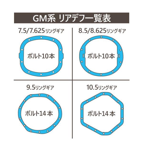 ✨シボレーＧＭアクスルシャフトベアリングシールキット2.250ＯＤ2個セット ✨シボレーGMアクスルシャフトベアリングシールキット2.250
