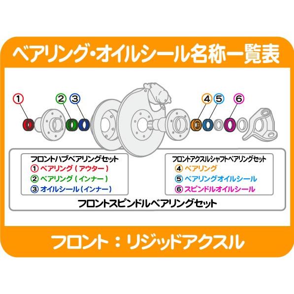フロントハブベアリングセット 左右共通・サバーバン K5