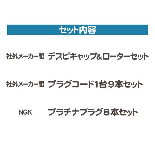 点火系 セット (R) デスビ キャップ ローター プラグコード プラグ
