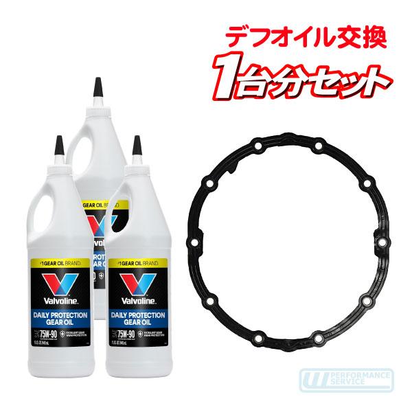valvoline デフ オイル 75W-90 ガスケット セット・H3 06-09y 科学合成