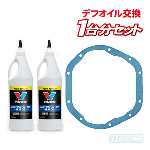 valvoline デフ オイル 80W-90 ガスケット セット・ラングラー 04-15y ギアオイル アクセル ギヤ アクスル フロントデフ DANA44★ZB9 | 