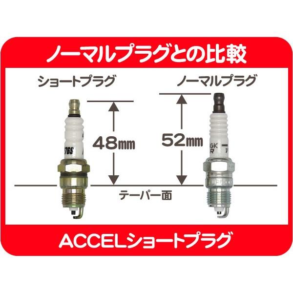 ACCEL スパークプラグ ショートプラグ 8本・サバーバン K5 タホ