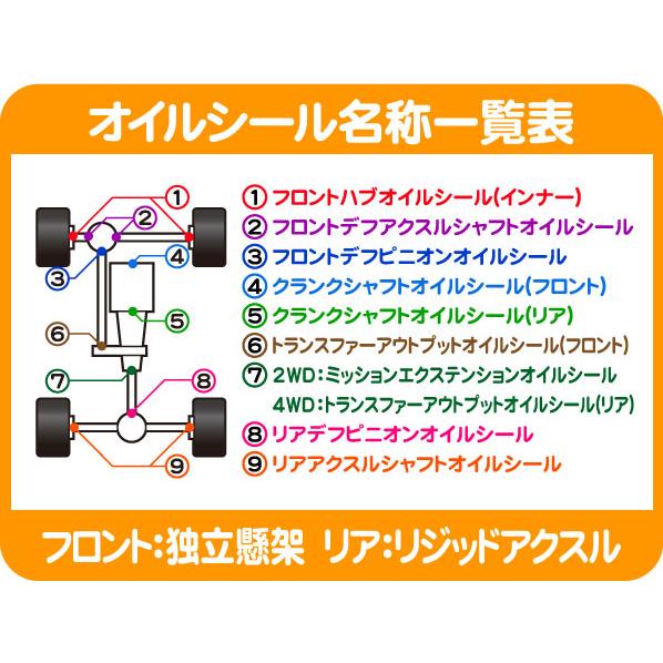 キャデラック リア　アクスル　ベアリング　シール　2セット キャデラック リアアクスルベアリングシール2セット