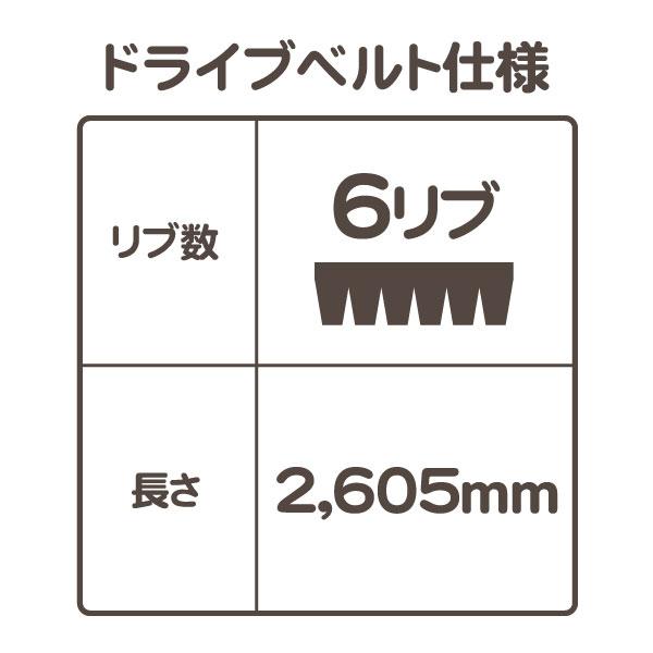 ベルト まわり リフレッシュ セット・ナビゲーター F-150 エクスプローラー エクスプローラースポーツトラック ドライブ  プーリー★ZOY |  | 02