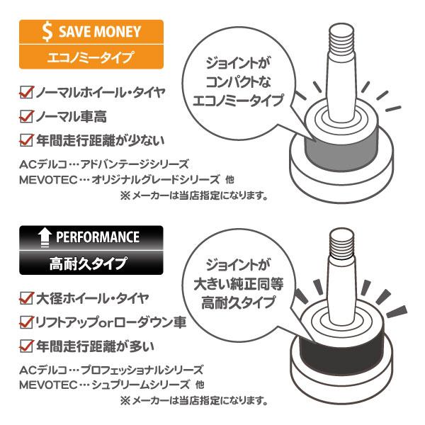 ステアリングロッド＆タイロッドエンドのOH - サンデーメカニック見習いのクルマいじり サスペンションステアリングタイロッドアウターボールジョイント 5L8Z3A130AA 8L8Z3A130B 5L843289AA フ