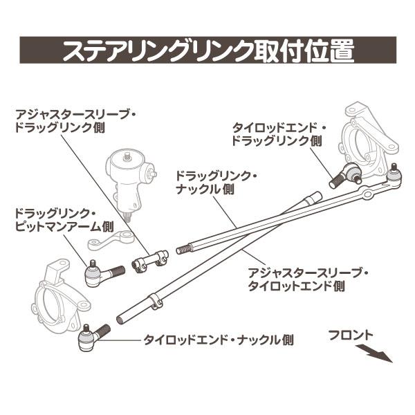 タイロッドエンド ドラッグリンク 左右 セット インナー アウター・ラングラー チェロキー ステアリング リンク タイロット XJ TJ★ZQ5 |  | 02
