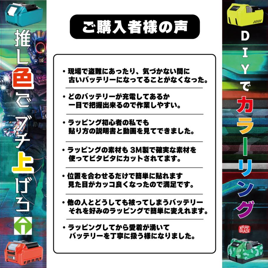 ラップグレード バッテリーカスタムラップ マキタ（Makita) 40Vmax