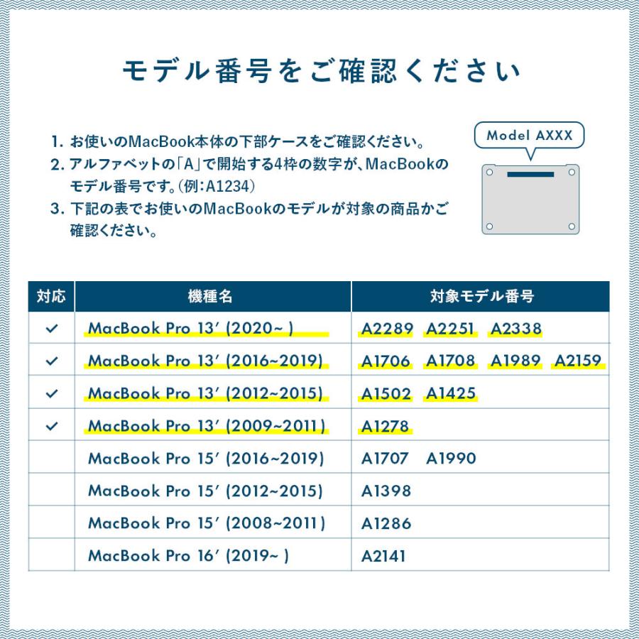 MacBook Pro 13インチ スキンシール ケース カバー フィルム 新型 M1 2022 2020 2019 2018 対応 wraplus シルバー｜wraplus｜11