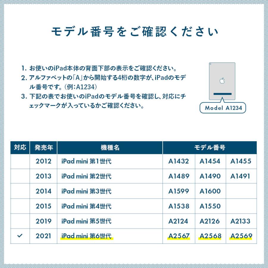 iPad mini6 第6世代 スキンシール ケース カバー フィルム 背面 wraplus ホワイトカーボン｜wraplus｜07