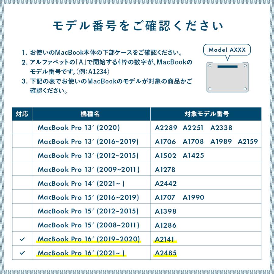 MacBook Pro 16インチ スキンシール ケース カバー フィルム M3 M2 M1 2023 2021 2020 2019 対応 wraplus ブラックカーボン｜wraplus｜08