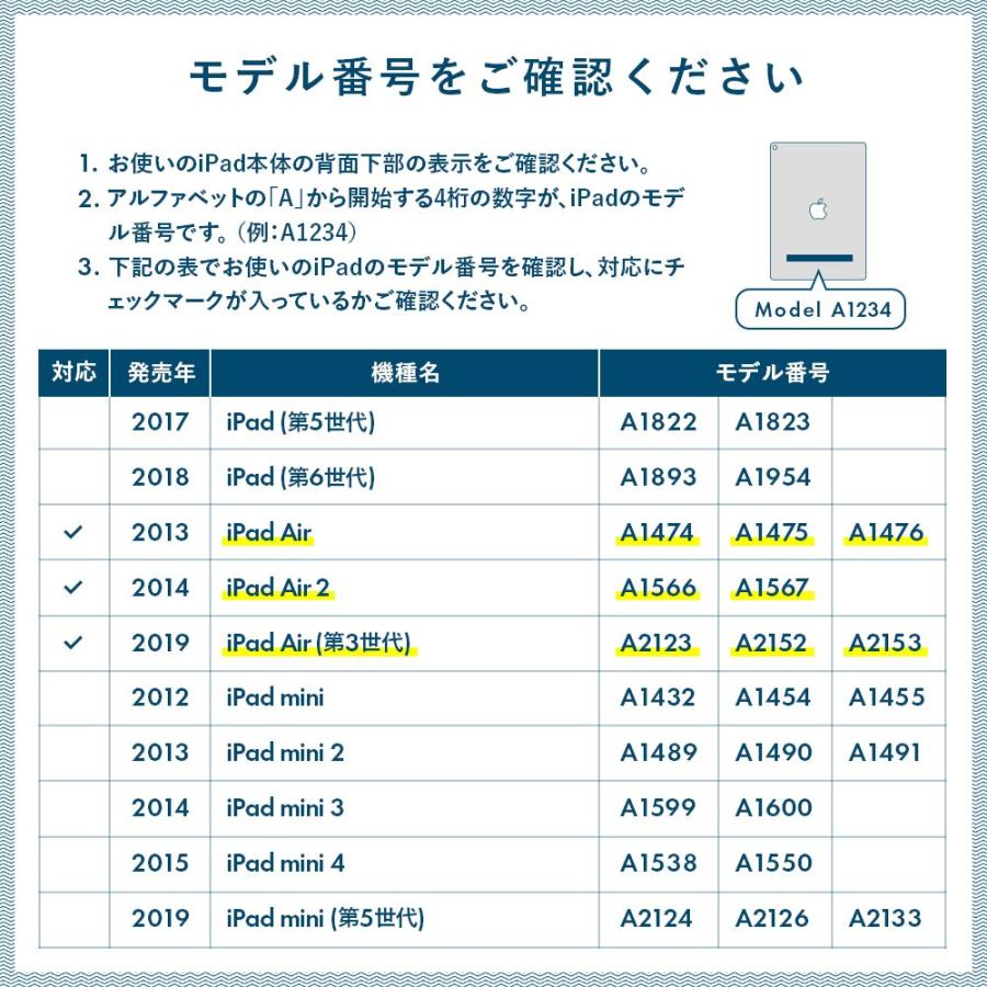 iPad Air / Air2 / Air3 第3世代 スキンシール ケース カバー フィルム 背面 保護 wraplus ブルー 青｜wraplus｜06