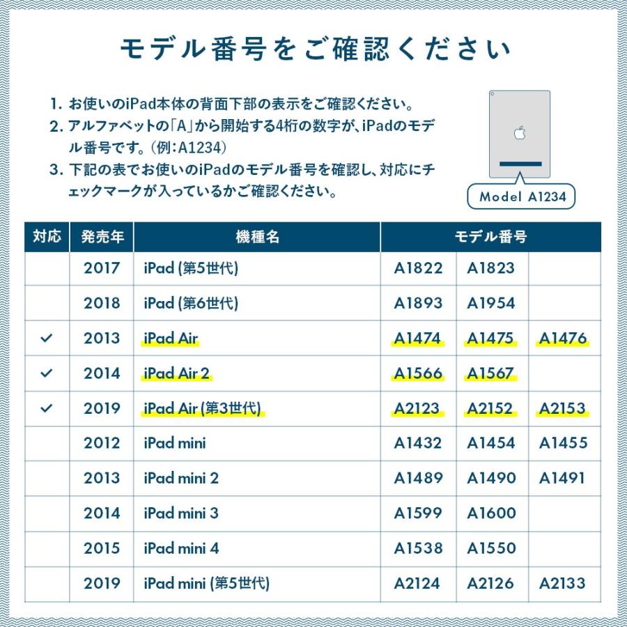 iPad Air / Air2 / Air3 第3世代 スキンシール ケース カバー フィルム 背面 保護 wraplus レッド 赤 | iPad | 05