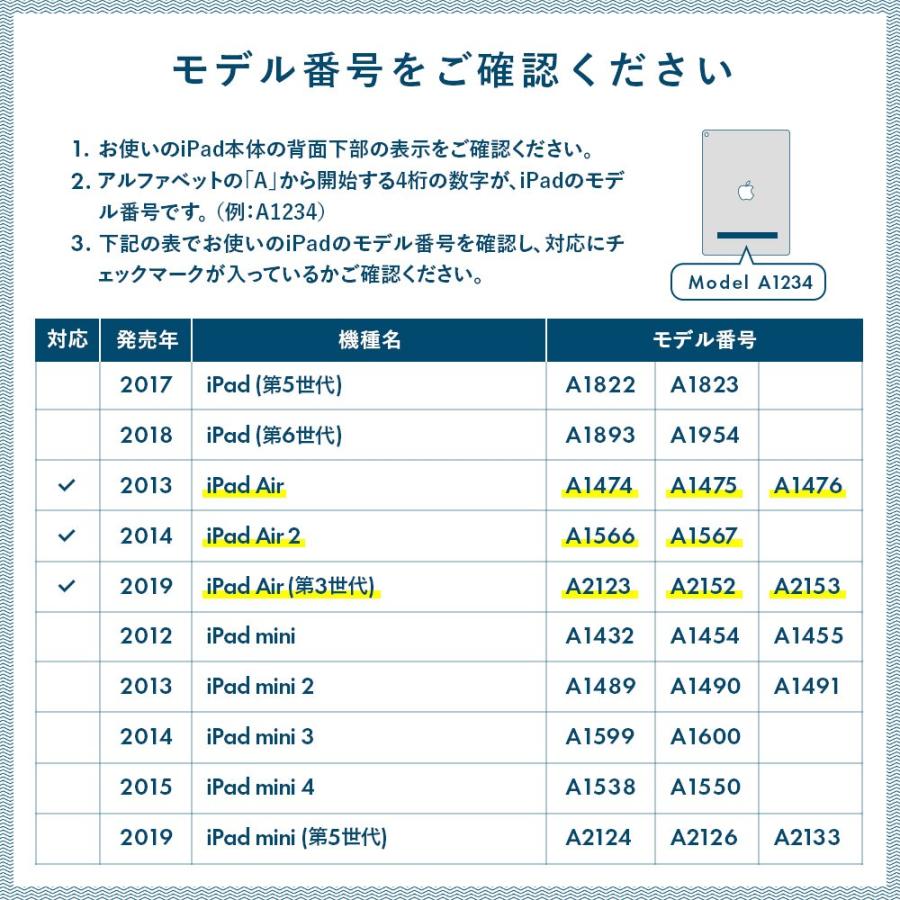 iPad Air / Air2 / Air3 第3世代 スキンシール ケース カバー フィルム 背面 保護 wraplus レッド 赤｜wraplus｜06