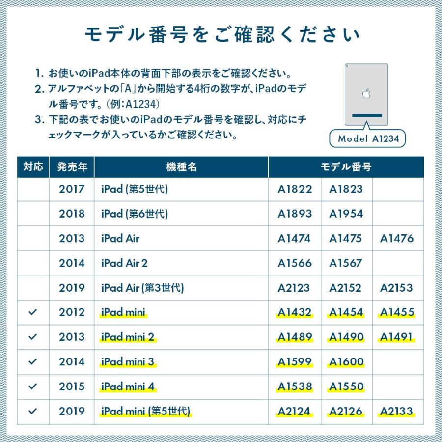 iPad mini5 mini4 mini3 mini2 mini スキンシール ケース カバー フィルム 背面 wraplus ブラックカーボン｜wraplus｜06