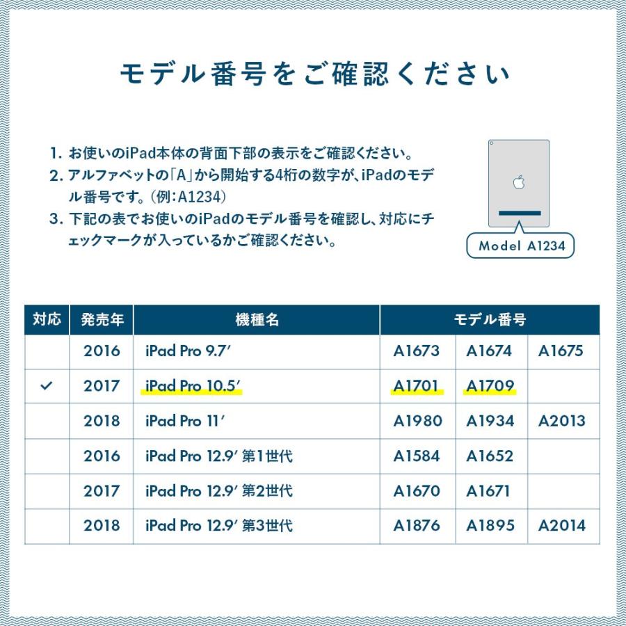 iPad Pro 10.5インチ スキンシール ケース カバー フィルム 背面 wraplus 選べる34色 ブラックアブストラクト | iPad | 05