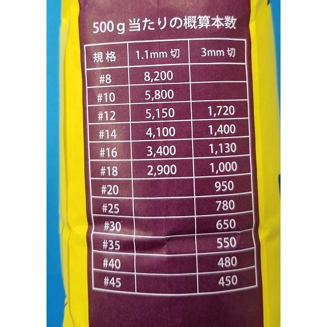 ゴムバンド　＃16（幅1ミリ）500ｇ入 |  | 03