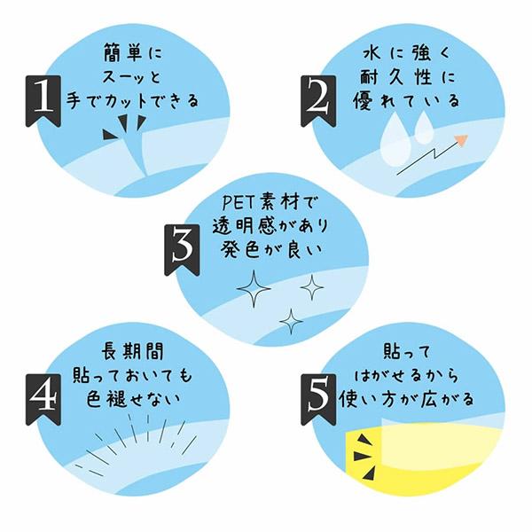 マスキングテープ クローズピン Clothes-Pin 12星座透明マスキング