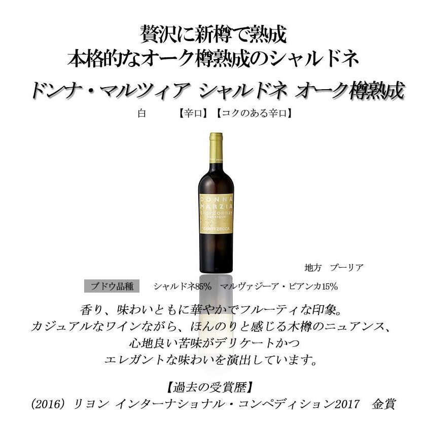 復刻 【第4弾】 本間チョースケ 【赤ワイン中心】 金賞受賞ワイン 神
