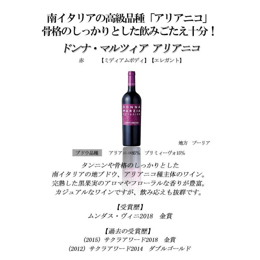 復刻 【第4弾】 本間チョースケ 【赤ワイン中心】 金賞受賞ワイン 神