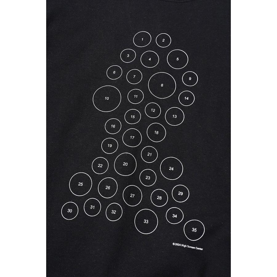 High Scream Center(ハイスクリームセンター) BUTTON BAADGES High Scream Center(ハイスクリームセンター) BUTTON BAADGES