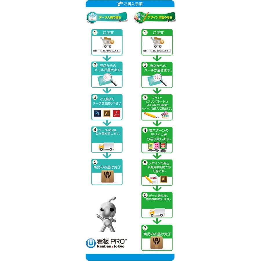 【データ入稿】B-445 看板 店舗用 バリケード型 看板 スタンド 立て看板 バリケードサイン 注意喚起 両面 屋外 |  | 05