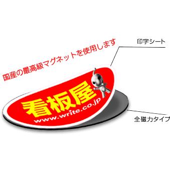 マグネット 420×590 A2サイズ マグネット看板 シート 全磁力マグネット 国内産 屋外 片面【データ入稿】 | 