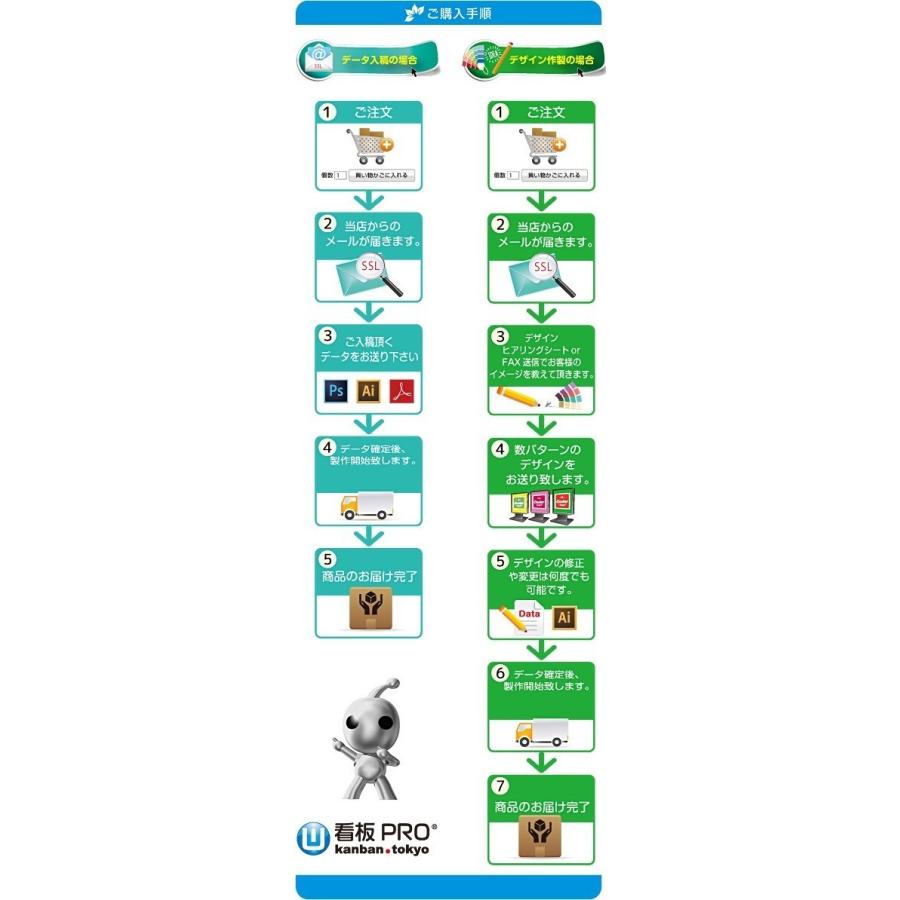 アルミ看板 283x405mm 看板 プレート アルミ複合板 駐車場 看板 屋外 片面【データ入稿】■月極駐車場 駐車場 オープン クローズ 店舗用 立ち入り禁止 |  | 07