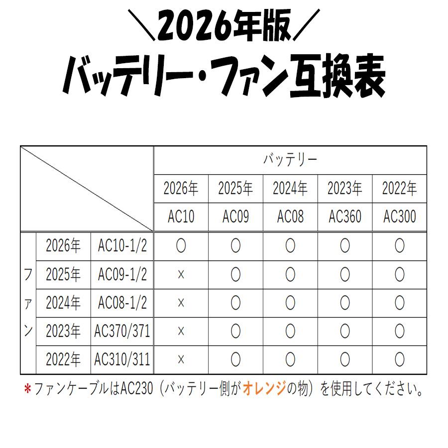 BURTLE（バートル） バッテリー AC10 30V 2026年最新 京セラ製 急速