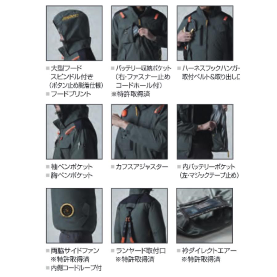 BURTLE（バートル） 空調服 長袖 2026年モデル AC1151 サイドバック