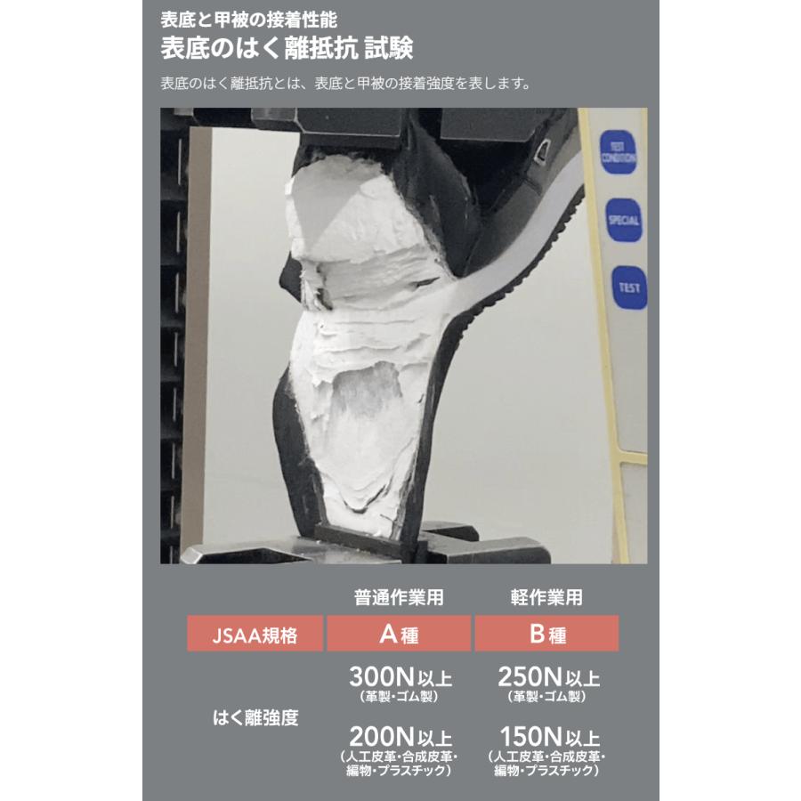 限定品 NewBalance ニューバランス 安全靴 ボストン BS-110 BS-220 限定色  JSAA規格A種認定品の画像