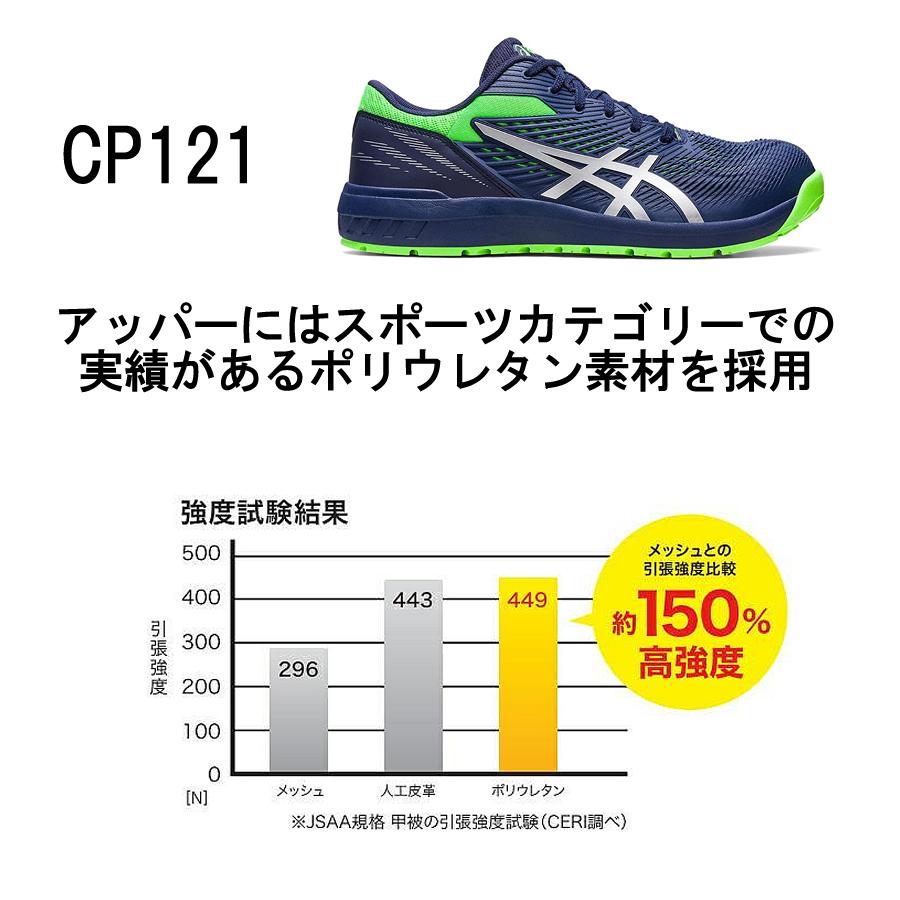 アシックス 安全靴 限定 ASICS 限定生産カラー CP212 AC asics アシックス 安全靴 エア