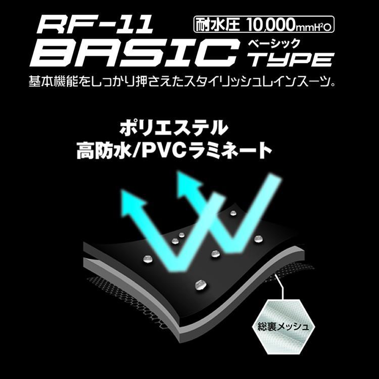 RAIN FACTORY RF-11 BASIC type レインウェア おたふく手袋 |  | 04