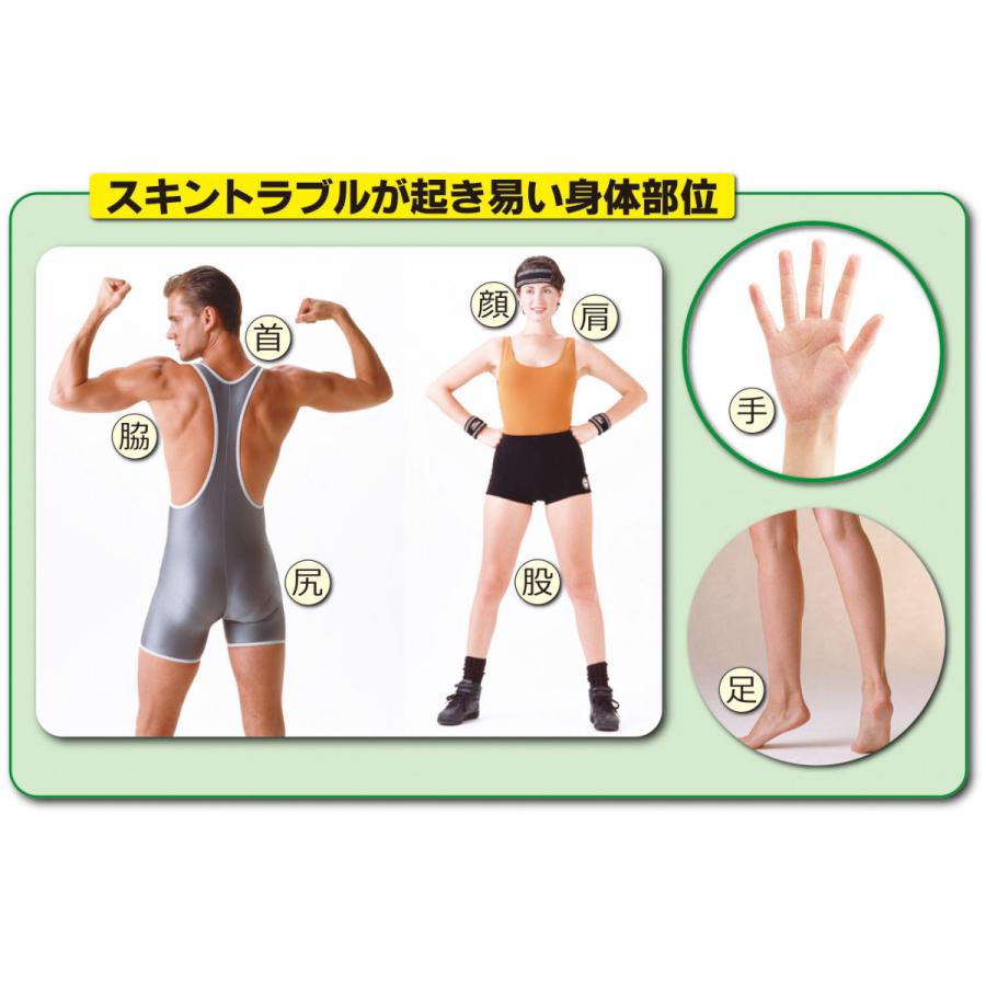 Protect（ボディケア） Protect J1 長時間持続型皮膚保護