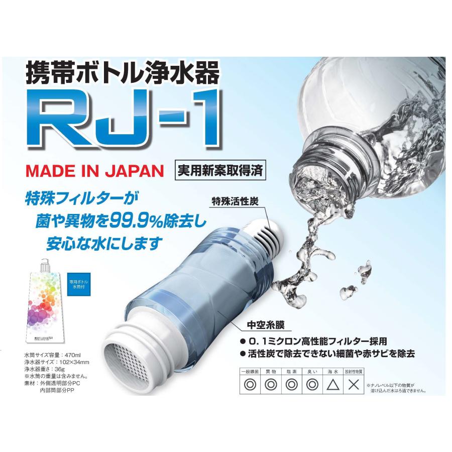 携帯 ボトル 浄水器 RJ-1 0.1ミクロン 高性能 フィルター 採用 携帯 ボトル 浄水器 RJ-1 0.1ミクロン 高性能 フィルター 採用
