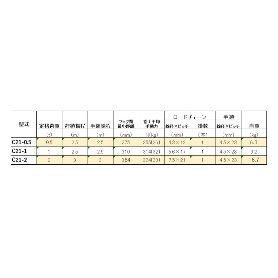 象印 C-21 チェーンブロック 2t  3ｍ【市川行徳店】【店頭取引限定】【未使用】管理番号：ITSVHPY34UQA チェーンの長さを自由にカスタマイズ・かんたんWEBオーダー | C21型