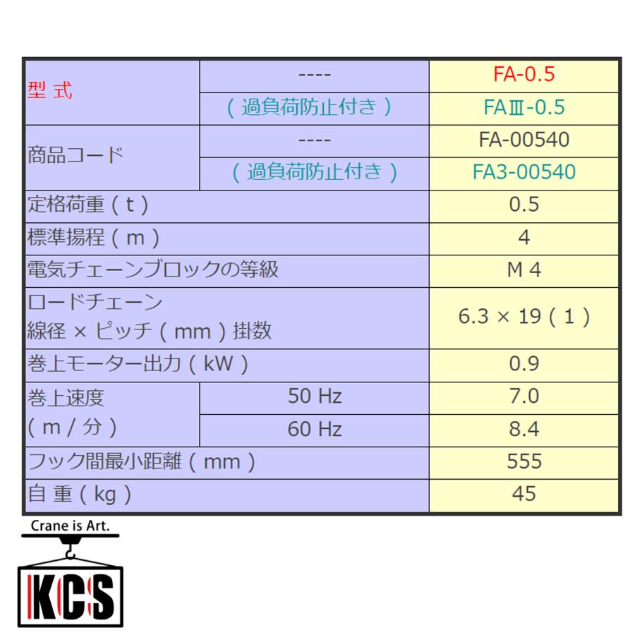 象印（ZOJIRUSHI） FA型 三相電気チェーンブロック FA-0.5 0.5t 揚程4m