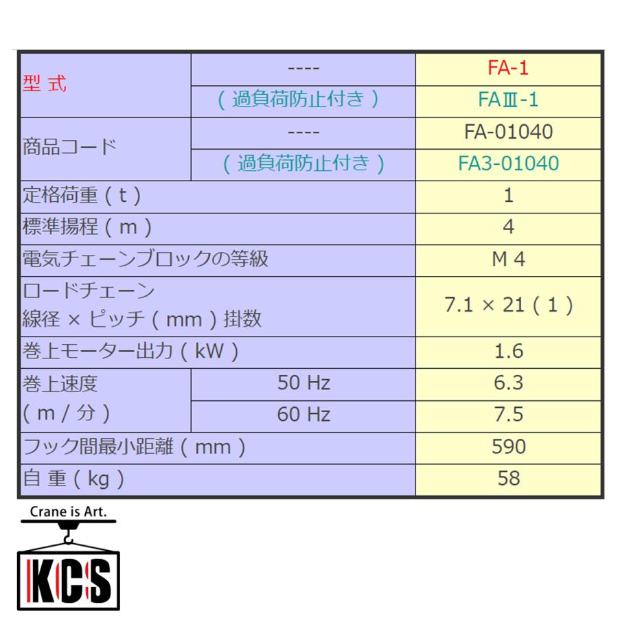 象印 【直送品】象印チェンブロック FA型(定速)三相電気 象印 【直送品】象印チェンブロック FA型(定速)三相電気