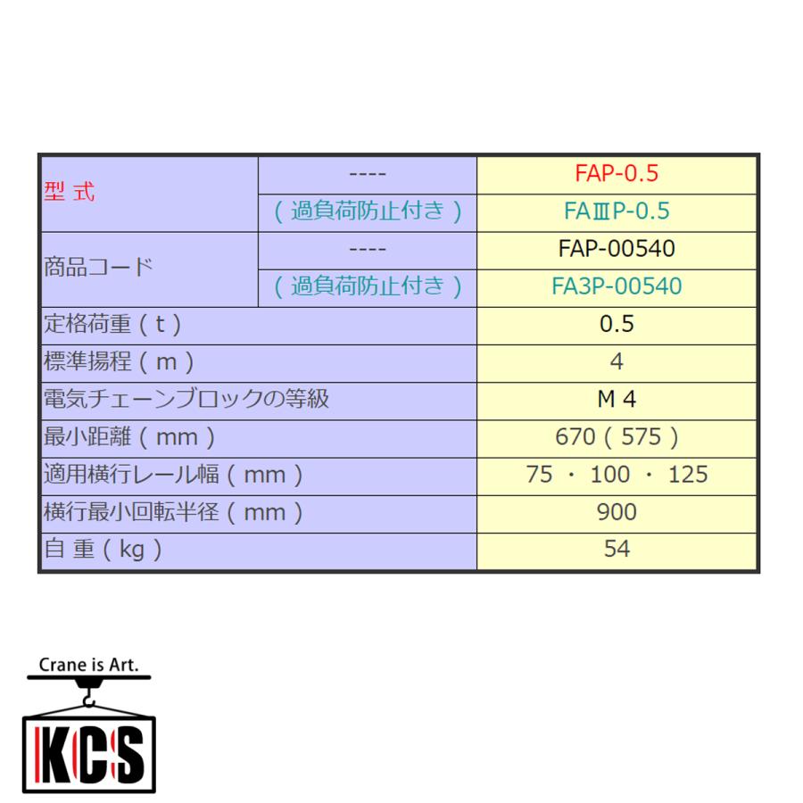 直送品】象印チェンブロック FAP型 FAP-0.5 揚程4M 電気チェーン 直送品】象印チェンブロック FAP型 FAP-0.5 揚程4M 電気チェーン