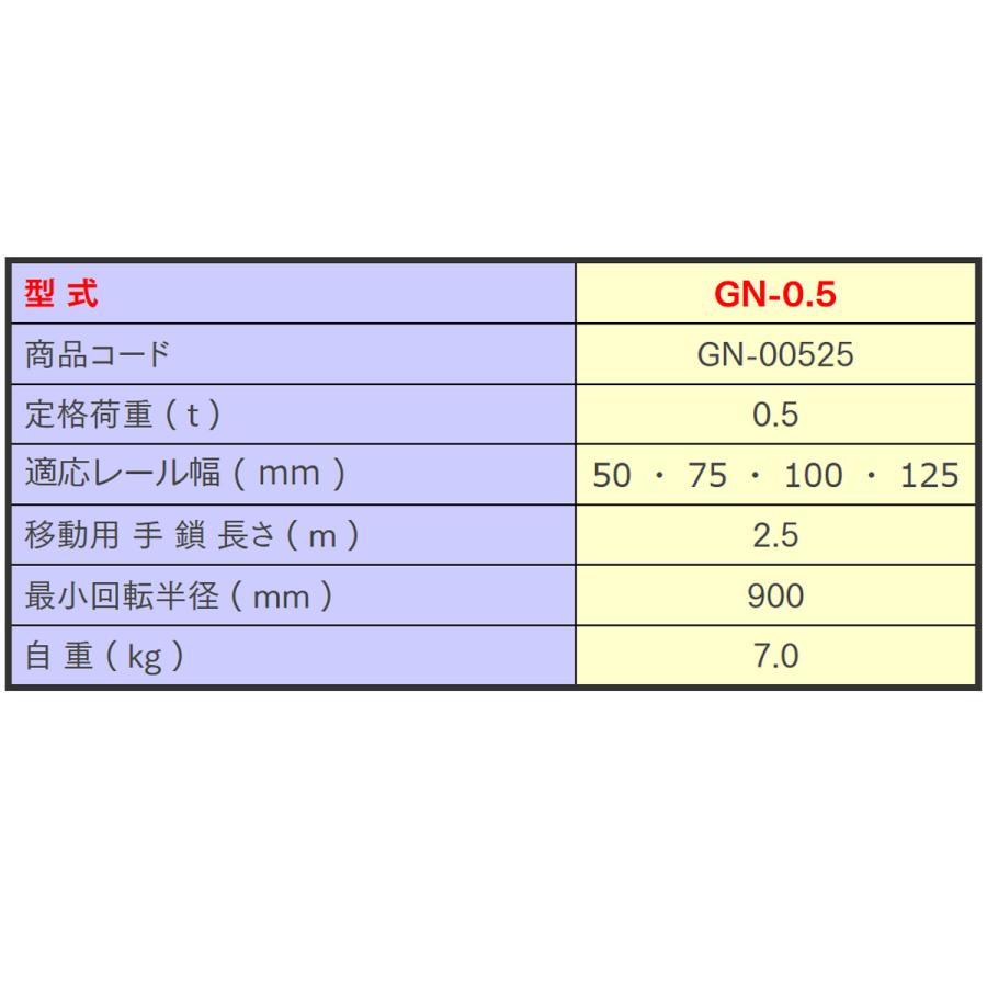 直送品】象印チェンブロック ギヤードトロリ GN型 GN-0.5 ホイスト 