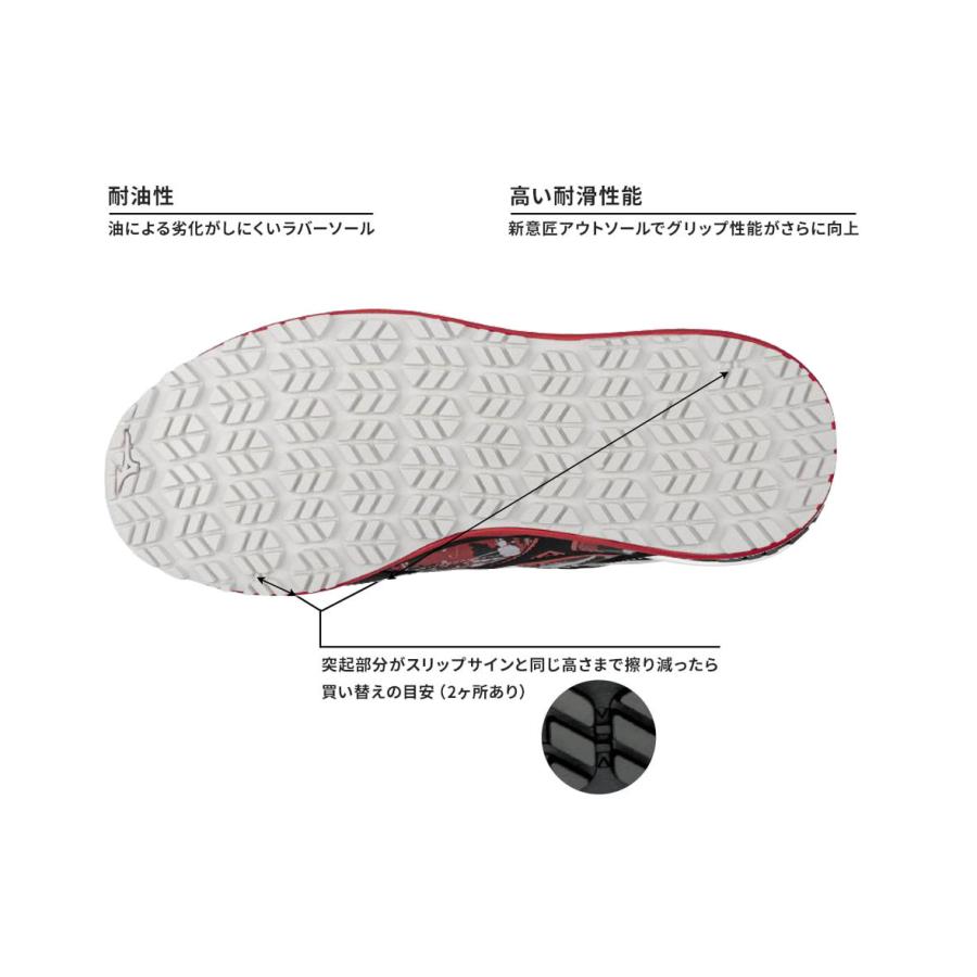 MIZUNO（ミズノ） 安全靴 ALMIGHTY オールマイティ ワークシューズ