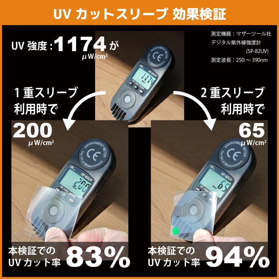 UVカット 52mmシール 対応 B5 リフィルセット (120枚収納) ウエハース