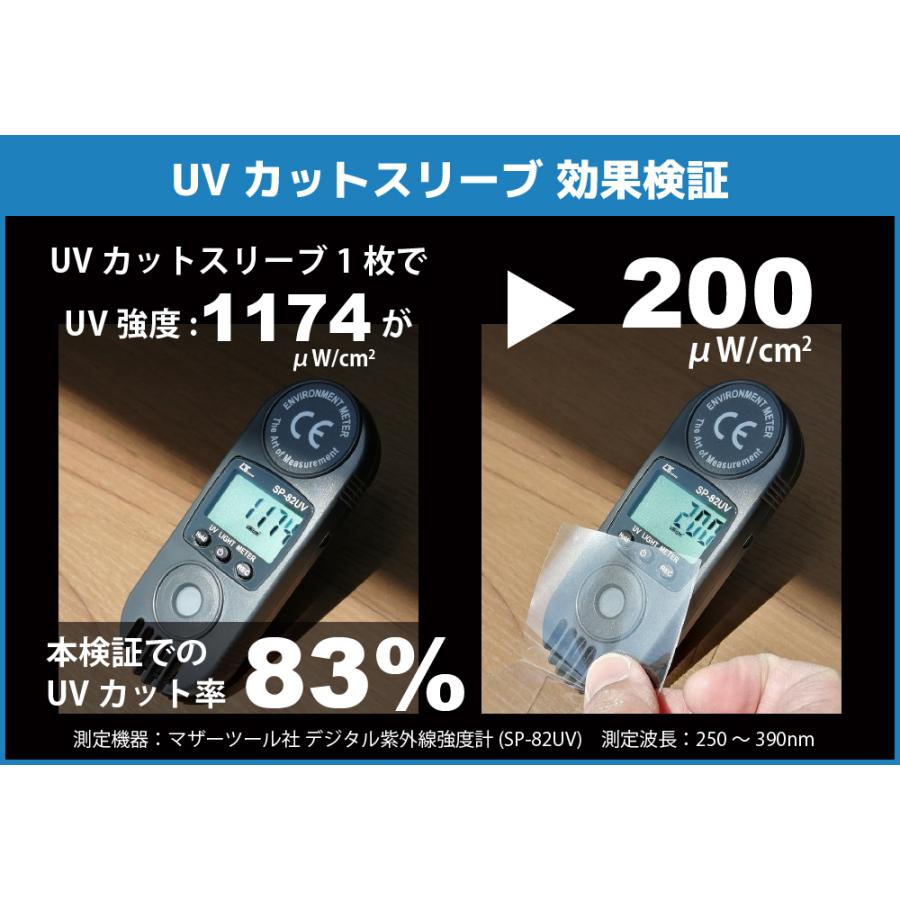 クーポン対象外】 UVカット ビックリマンシール スリーブ 200枚 色あせ