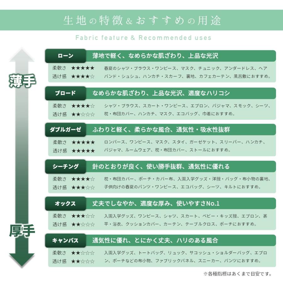 6mmホワイトストライプ 国産オックス/ブロード/シーチング/ダブルガーゼ/ローン/11号帆布 RIEKA | ブランド登録なし | 03