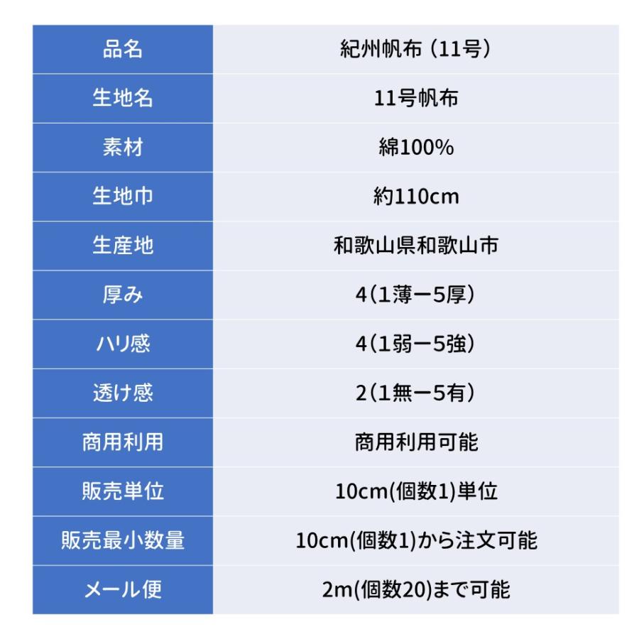 生地 全60色無地 国産コットンキャンバス 紀州帆布 11号帆布 約110cm幅