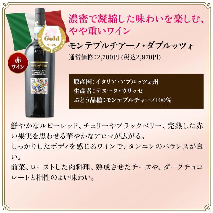 ワイン ワインセット 今だけプラス1本！審査員のお墨付き！SAKURAアワード受賞ワイン　フードフレンドリー11本セット 送料無料  送料無料 爆買 |  | 05